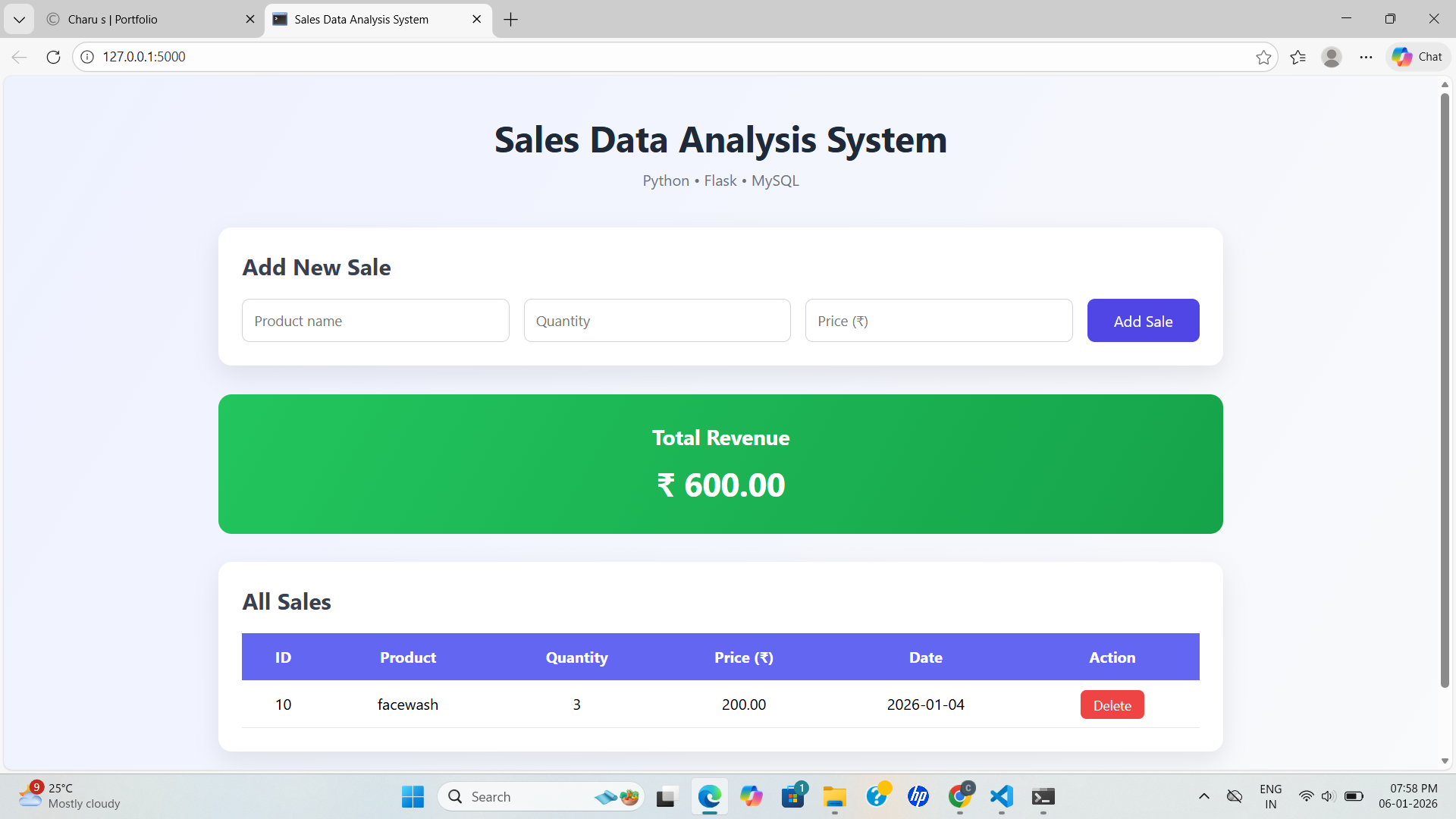Sales Analysis Project Screenshot